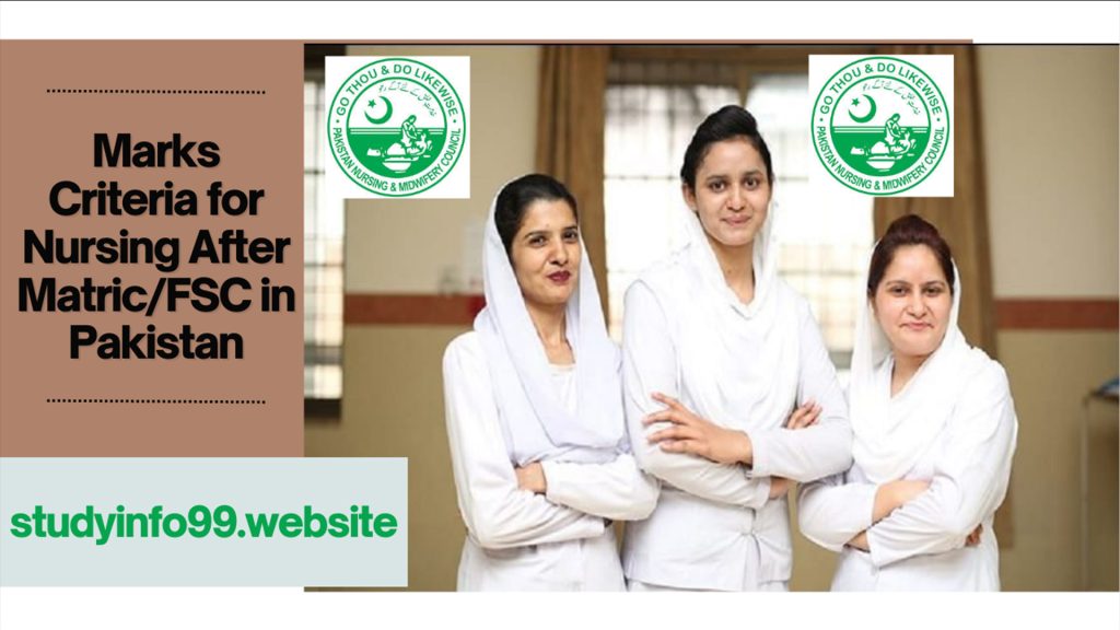 Marks Criteria for Nursing After Matric And FSC in Pakistan